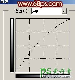 PS给幸福的家庭照片调出古典艺术风格