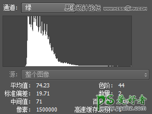 通过实例讲解学习photoshop通道直方图的使用技巧