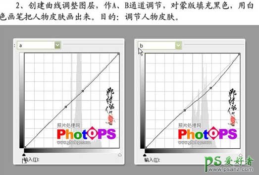 photoshop调出婚纱照稳重深蓝色调