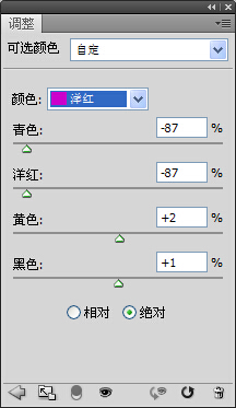 利用ps给性感的欧美人像调出由生机勃勃的夏季转换成成熟充实的秋