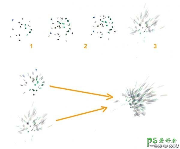 PS合成教程：创意合成子弹穿透遥控器的瞬间，穿透物体的效果