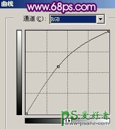 PS给漂亮的瓜子脸清纯少女调出个性时尚的冷色调