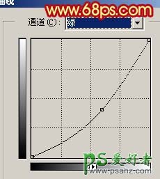 PS给暗光清春少女图片调出光亮绚丽背景效果