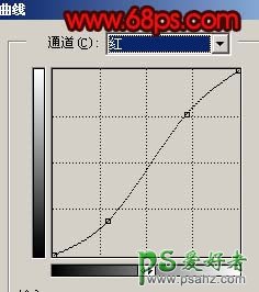 PS给漂亮的红裙美女照调出高对比度深红色