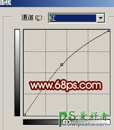 PS给幸福的家庭照片调出古典艺术风格