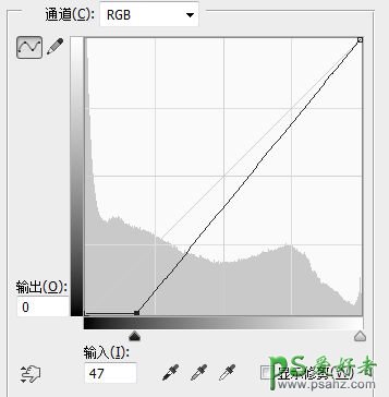 PS调色教程：给栽满盆景的街道照片调出青色为主的日系小清新风格