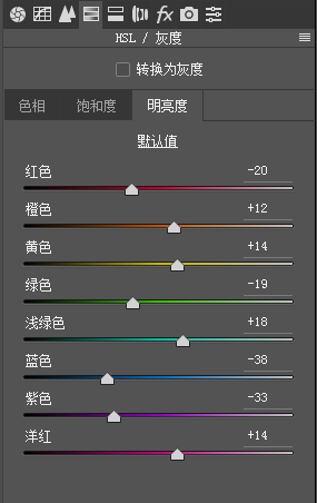 通过PS给人物调出时下最流行的INS青橙色调。