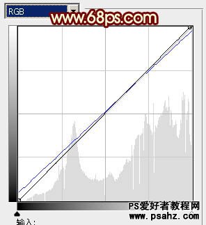 PS调色教程：给漂亮MM调出暖昧的阳光色调效果教程