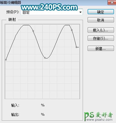 Ps制作绿色清新风格的六一个性文字，清爽剔透的六一节波纹字