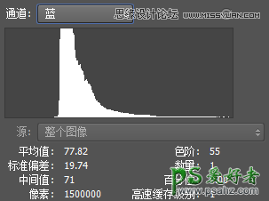 通过实例讲解学习photoshop通道直方图的使用技巧