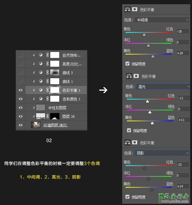 PS场景合成教程：给普通的街景照片合成出电闪雷鸣阴冷的雨夜场景