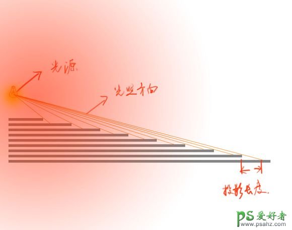 Photoshop制作非常有层次感的墙体雕刻字体，质感的墙壁立体字