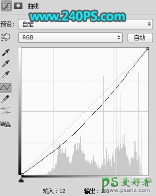 Photoshop创意合成在鸡蛋壳中航海的场景图片，鸡蛋中的航海冒险