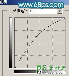 PS给偏色MM手机自拍照调出流行色彩