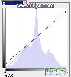 PS果子mm调色教程：给清纯的果子mm唯美写真照调出粉调蓝黄色