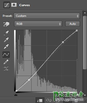 Photoshop CC创意合成一棵海上飘起的树妖，超现实风格的海上浮树