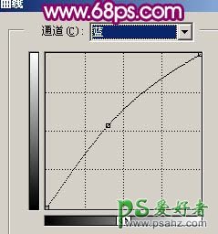 PS给一张MM手机照调出亮白艺术色调