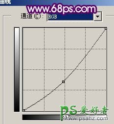 PS给漂亮的瓜子脸清纯少女调出个性时尚的冷色调