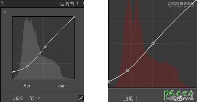 PS女生照片调色教程：给外景拍摄的漂亮女生写真照调出小清新色彩