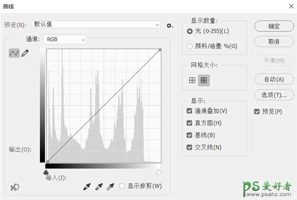 PS自学入门教程：学习调色工具使用方法，在照片后期中的使用技巧