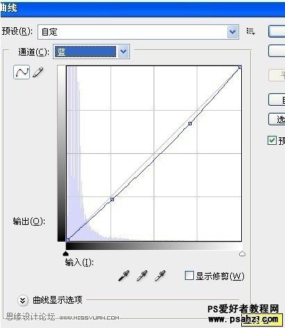 PS调出金色光照效果的情侣照片