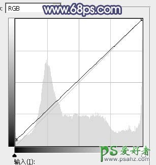 PS调色教程：给公园里小清新可爱女生照片调出清爽的秋季蓝橙色效