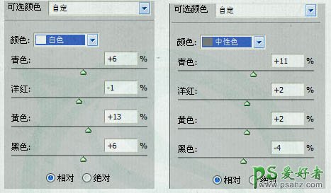 PS调色教程：给个性人物生活照调出灰度艺术特效