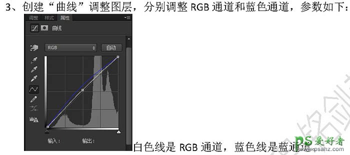 PS调色教程：给河边唯美的少女调出唯美的黄绿色