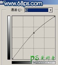 PS给美女照片调出粉嫩色彩的皮肤效果