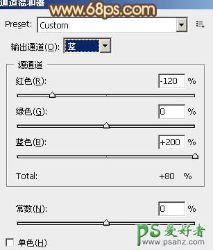 photoshop调出金色夕阳下浪漫情侣外景图片特效