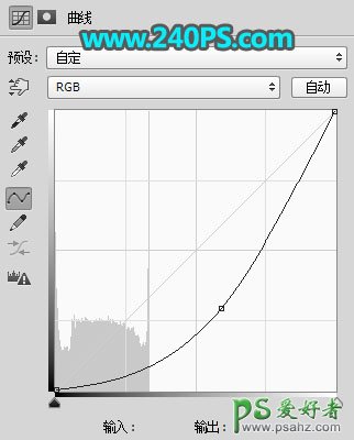 PS给公园树林草地中自拍的红衣美女外景照调出唯美的深秋色