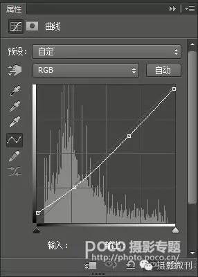 PS人像调色教程：打造暗色调的情绪风，低饱和柔美色调少女人像