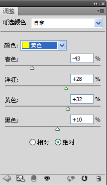 利用ps给性感的欧美人像调出由生机勃勃的夏季转换成成熟充实的秋