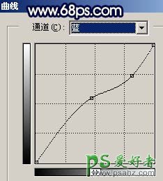 PS给旷野中的音乐男孩儿照片调出艺术写真效果