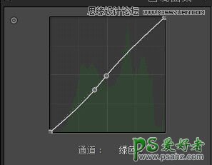 学习用PS给美女外景照调出甜美小清新艺术效果，电影色彩为主题