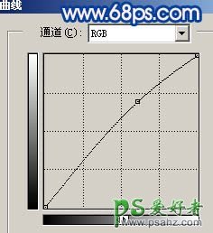 PS给纯洁绝美的少女生活照调出清爽的绿色调