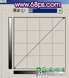 PS调出淡紫效果裸体美女人体艺术照，少女人体艺术