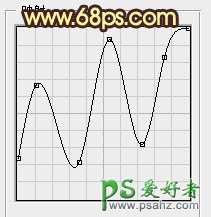 PS字效教程：利用图层样式及纹理素材制作金色质感的福字