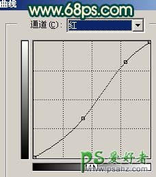 PS给美少女个性视频照片进行调色及美化