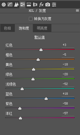 通过PS给人物调出时下最流行的INS青橙色调。