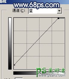 PS给单调的MM人像照片调出光滑的皮肤效果