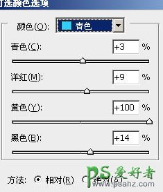 PS调色教程：给田野中的欧美少女写真照调出怀旧效果