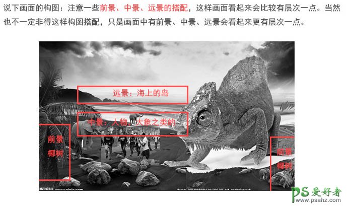 Photoshop合成恐怖电影中的史前巨蜥-巨大蜥蜴追赶人类的影像图片