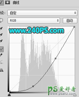 PS图片合成实例：创意合成一个逼真的树叶拳头，树叶与手臂合成