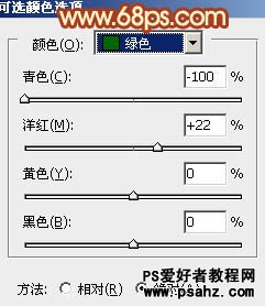 PS调色教程：给外景欧美女孩儿调出火热的唯美橙红色