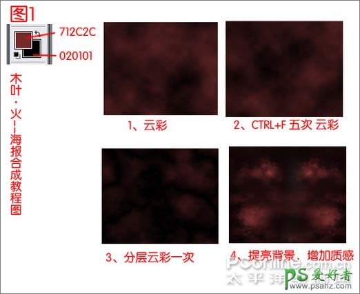 PS合成教程：利用素材创意合成动画卡通海报效果图