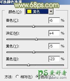 PS给草地上的欧美少女调出淡淡的青黄色