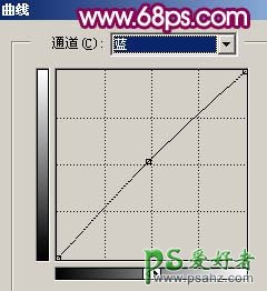 PS给漂亮的18岁未成年少女照片调出光亮的粉色调