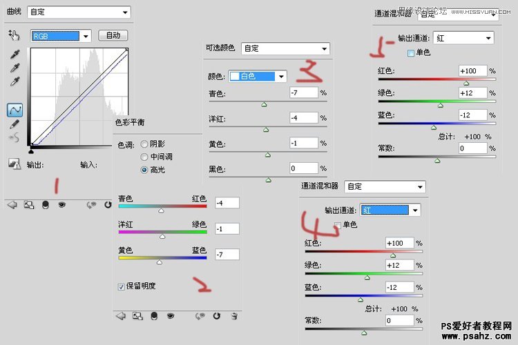 photoshop调出复古的儿童艺术照效果