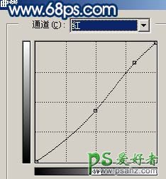 PS给美女照片调出粉嫩色彩的皮肤效果